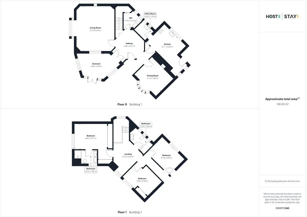 Host & Stay - White Lodge Scalby  0*, Scalby (North Yorkshire) United Kingdom